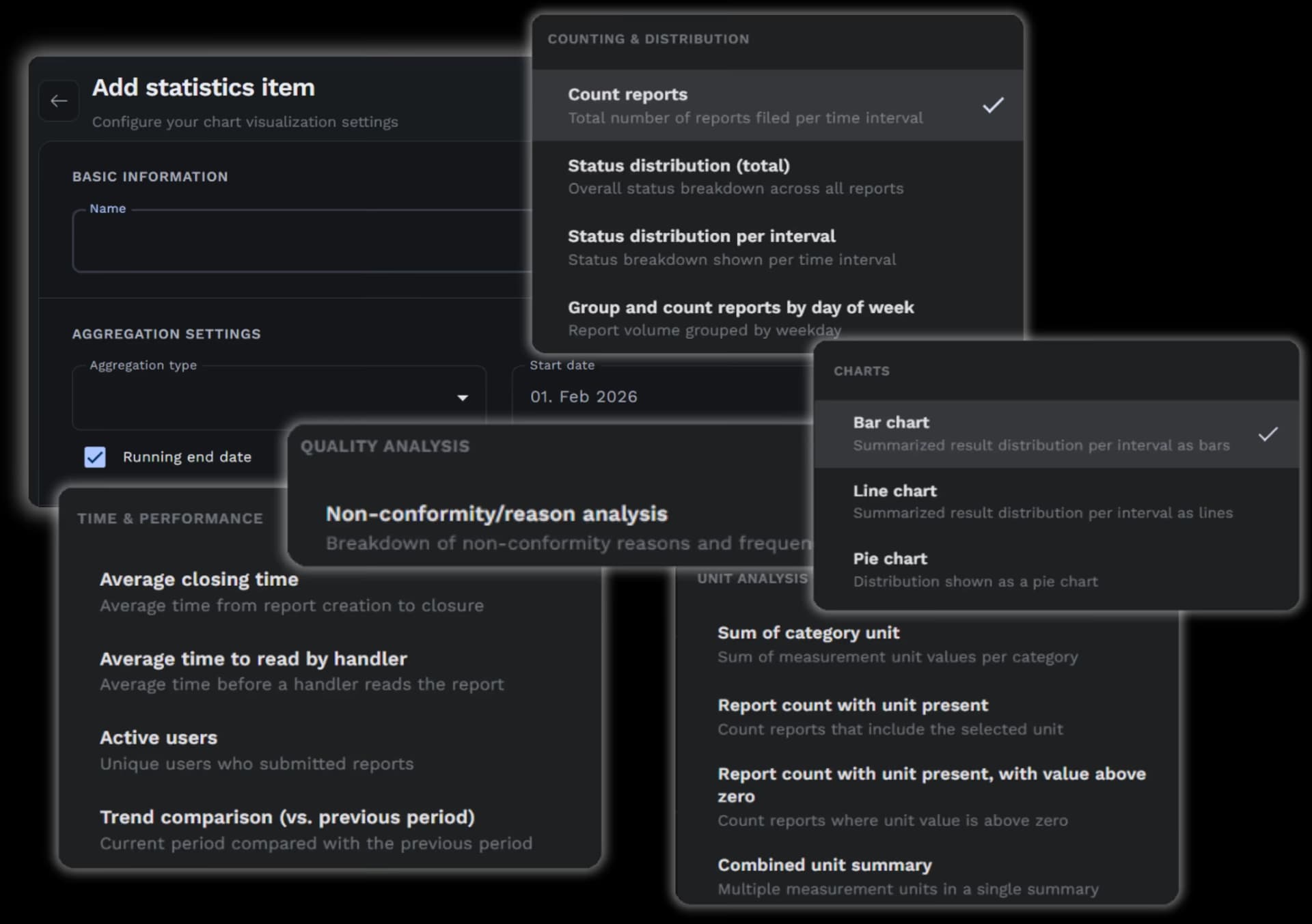 Flexible visualization
