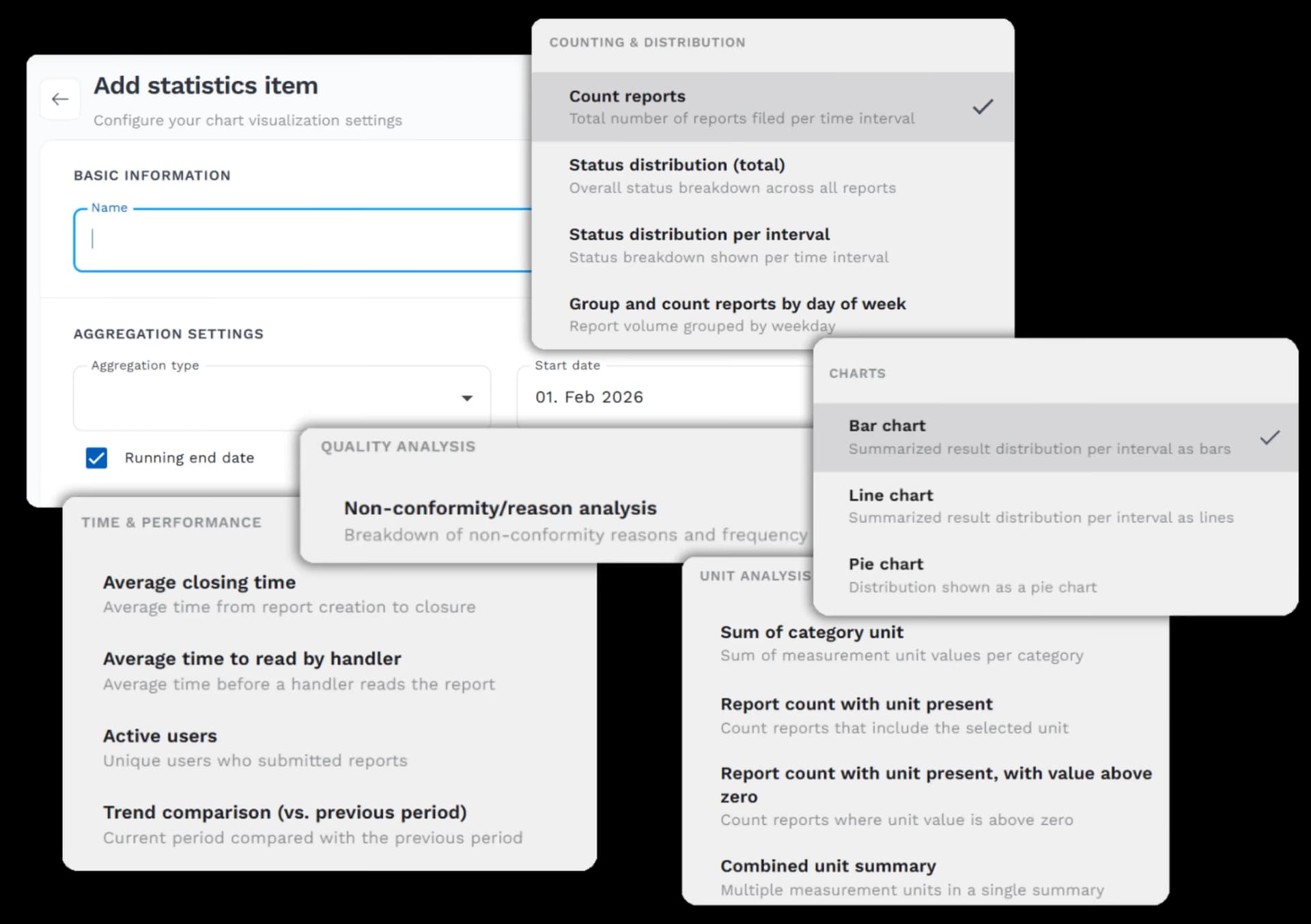 Flexible visualization
