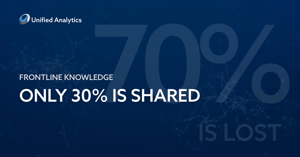 Frontline knowledge: only 30% is shared. The other 70% is lost.