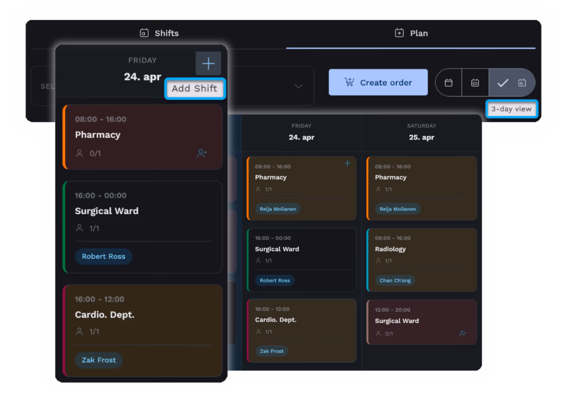 Shift scheduling