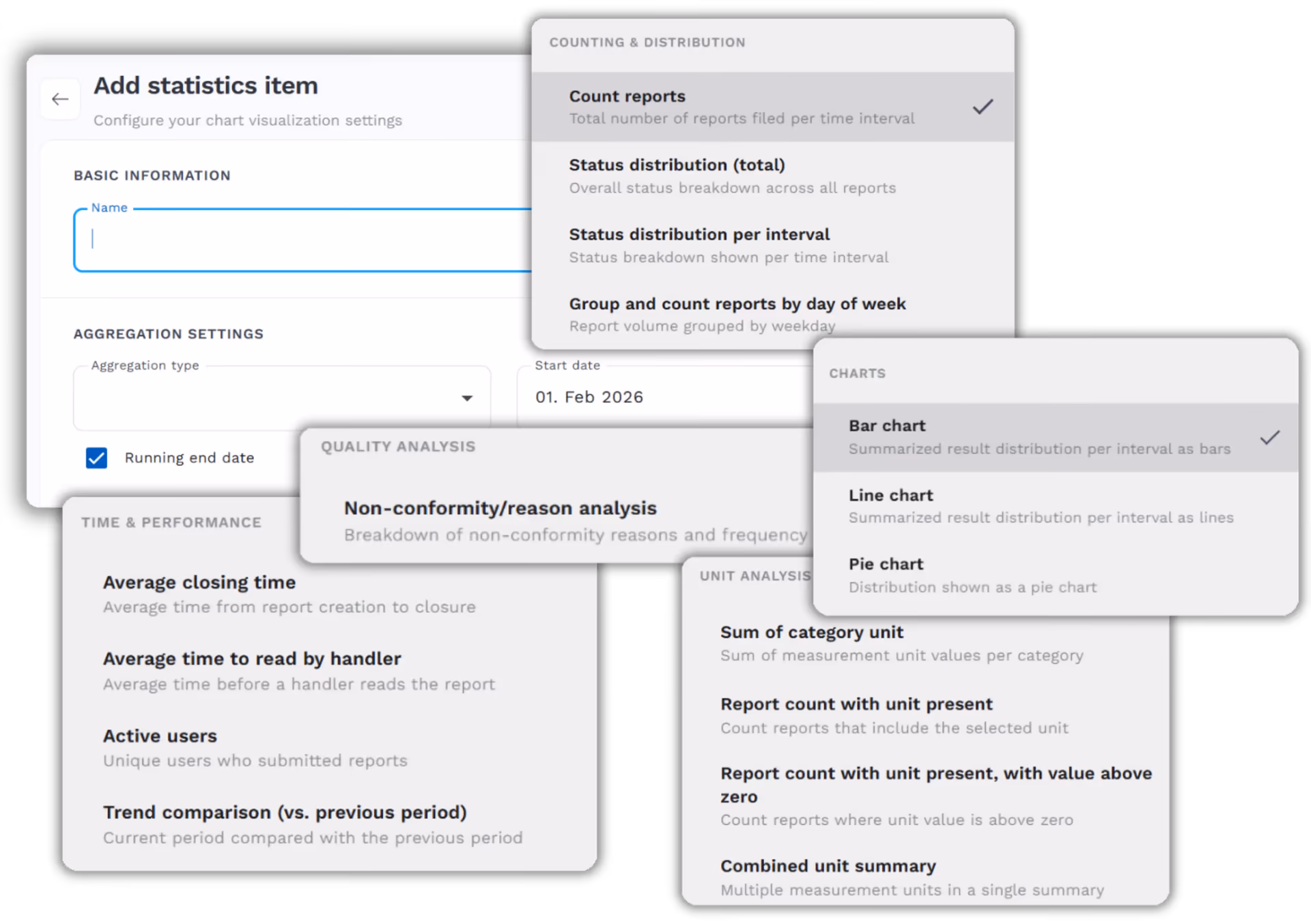 Flexible visualisation